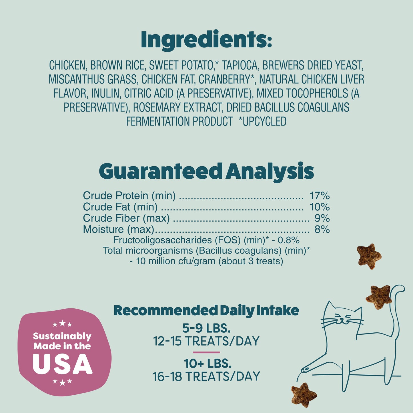Chicken & Cranberry Cat Treats — Digestive Support
