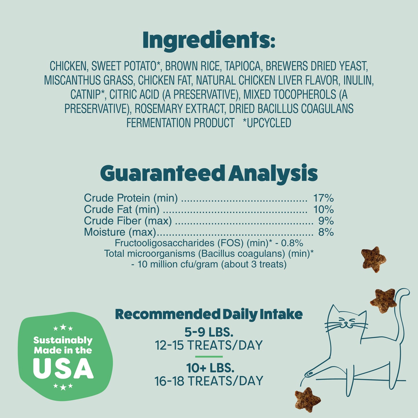 Chicken & Catnip Cat Treats — Digestive Support